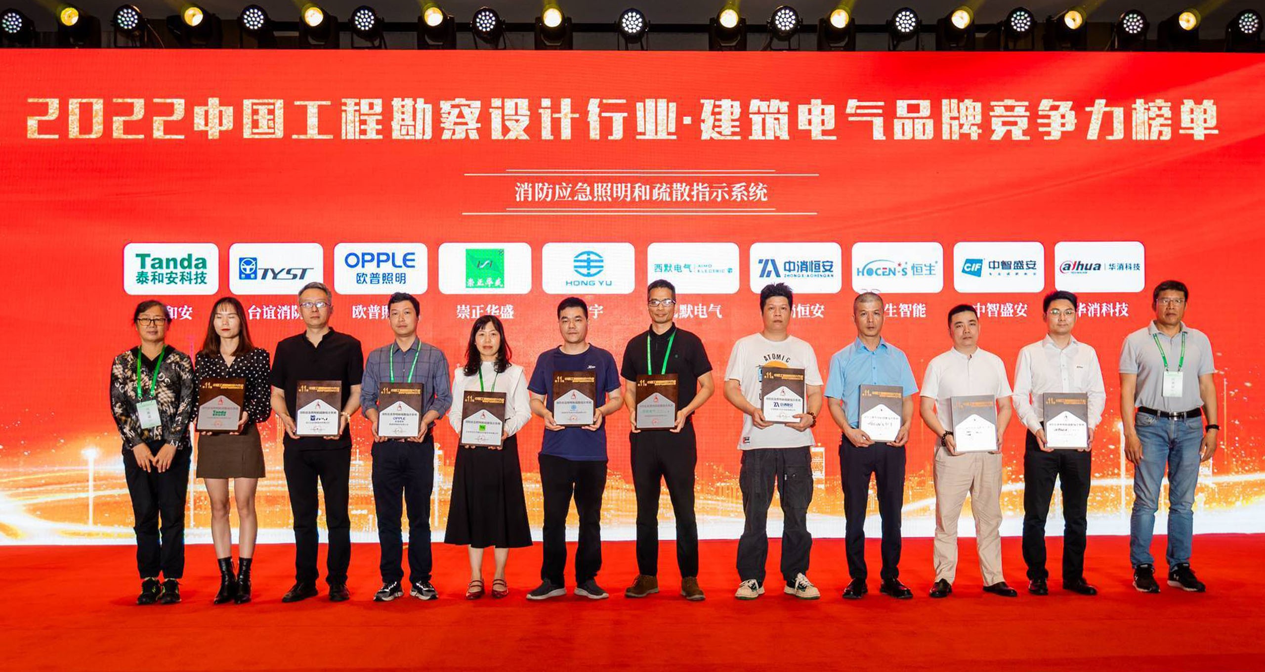 喜訊！中智盛安榮獲“建筑電氣品牌競爭力十強”稱號